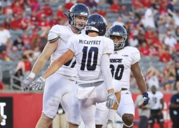 Scouting Report: Rice Owls