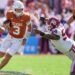 Red River Rivalry Kickoff Time Set