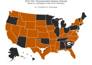 ‘Horns or ‘Dawgs?  Who the majority of the United States wants to win the SEC Championship