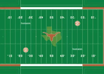 From Research to Results: Humann Becomes Official Cardiovascular Supplement of Texas Athletics