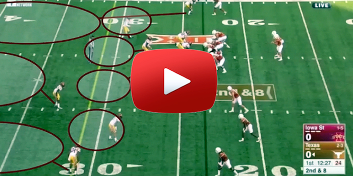 Iowa State Film Review