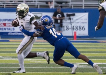 Get to Know San Jose State: Defense/Special Teams