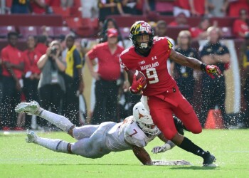 The Good, The Bad and The Ugly: Maryland