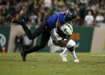 Defensive Preview: Tulsa