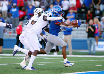 Offensive Preview: Kansas