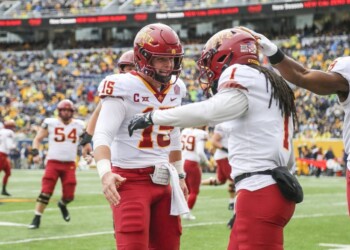 Scouting Report: Iowa State Cyclones